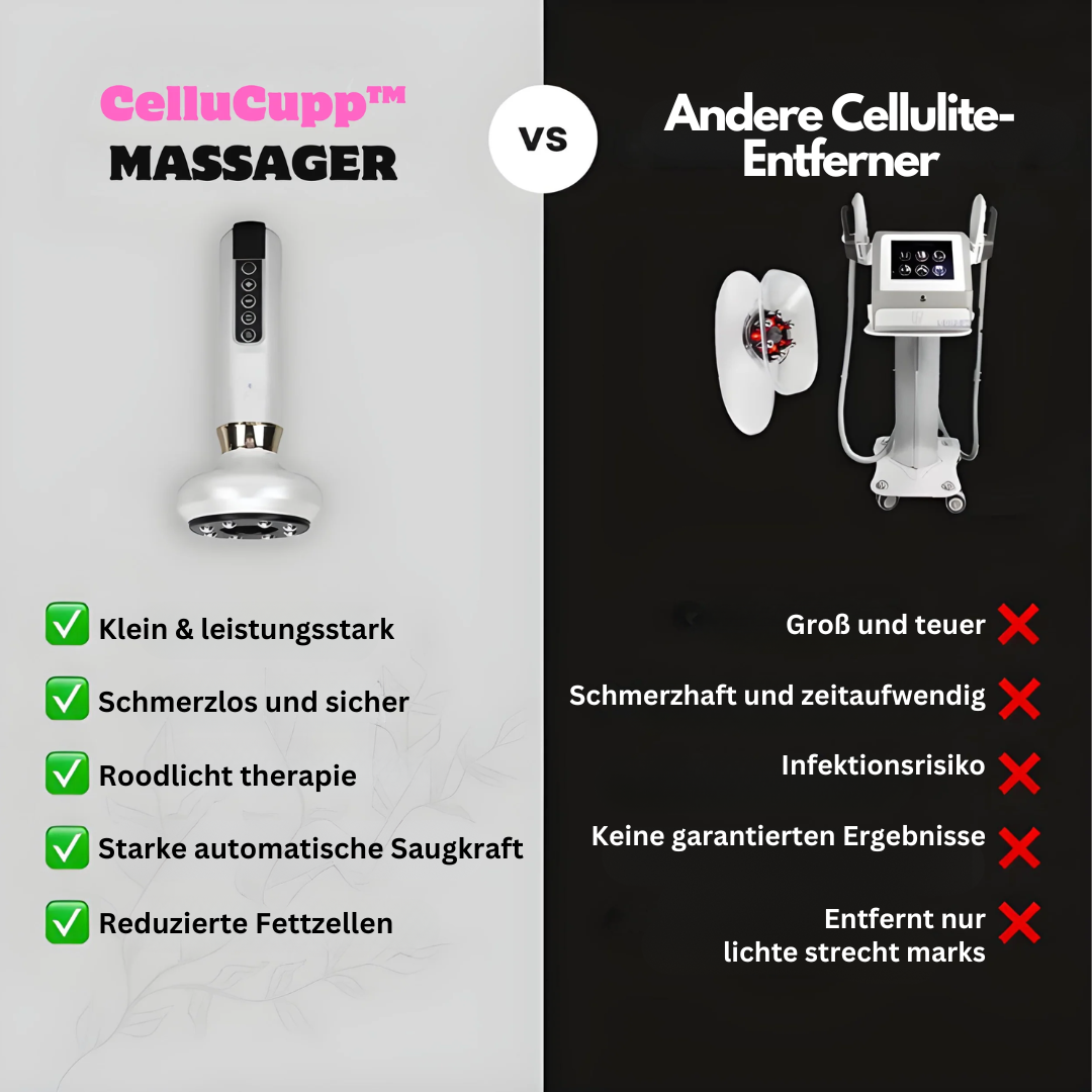 Anti-Cellulite Cupping Gerät für Zuhause 4
