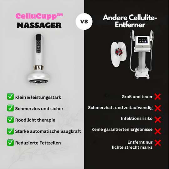Anti-Cellulite Cupping Gerät für Zuhause 4