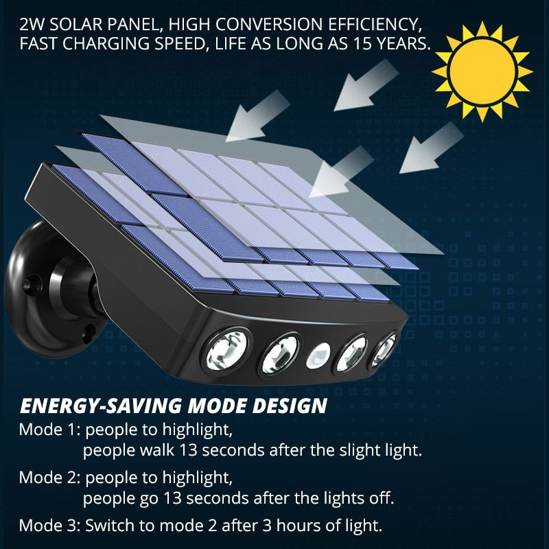 Außenleuchte mit Bewegungsmelder Solarbetriebene LED für Gärten und Terrassen 1