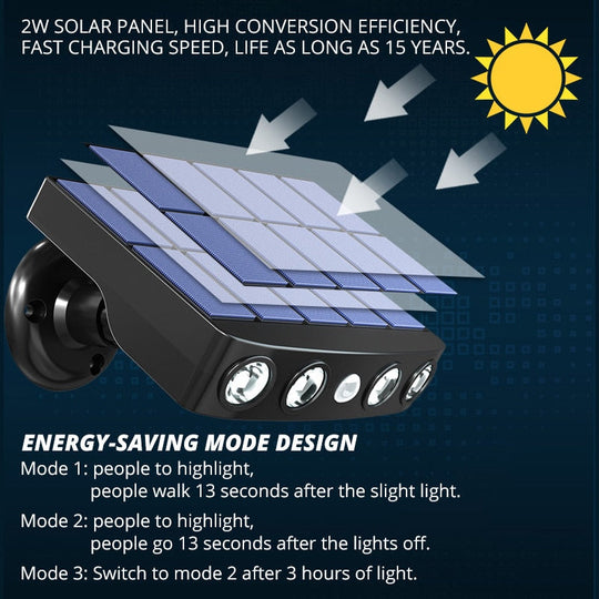 Außenleuchte mit Bewegungsmelder Solarbetriebene LED für Gärten und Terrassen 1