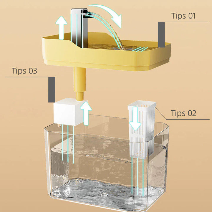 Automatischer Wasserspender für Haustiere mit Großem Fassungsvermögen und Filtersystem 6