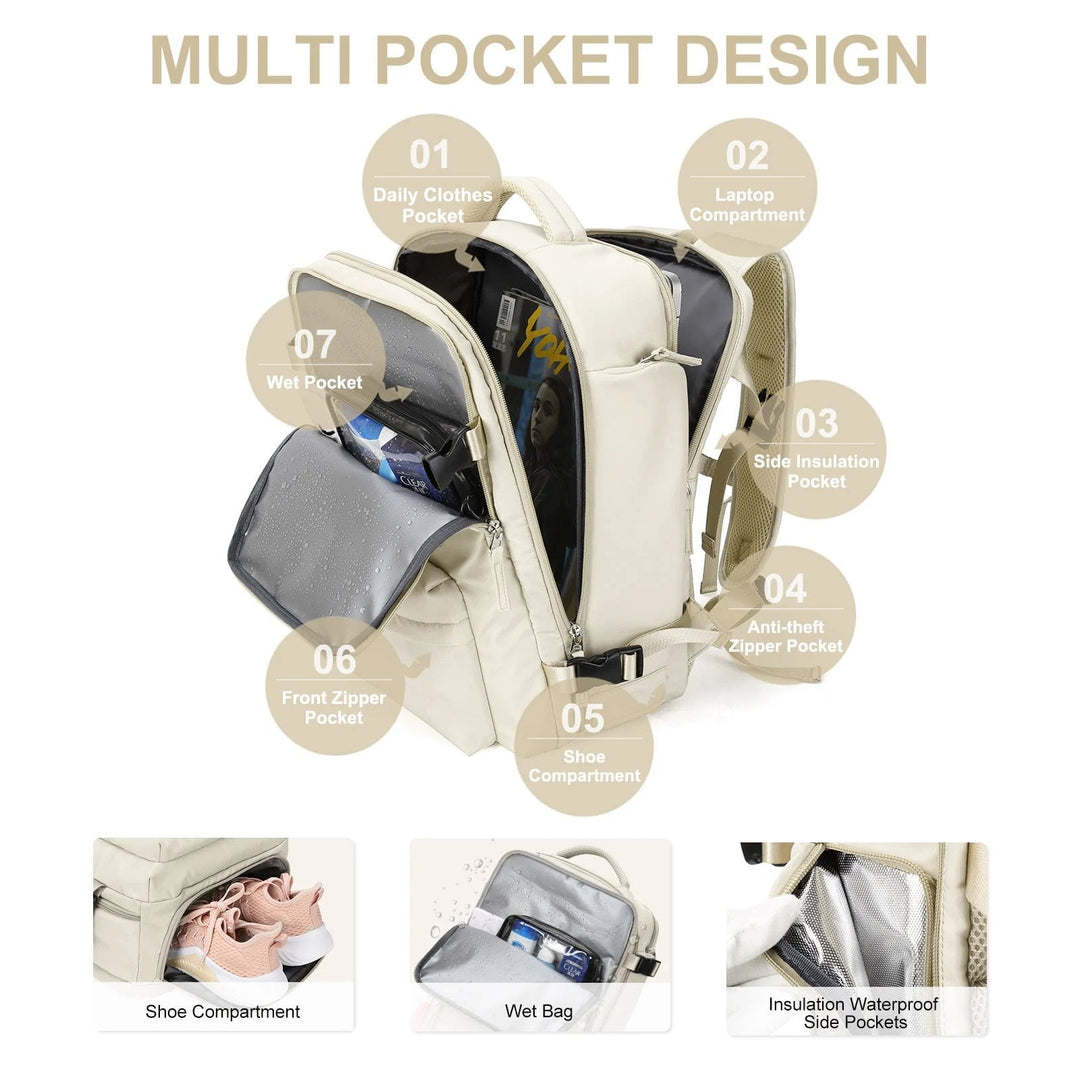 Damen Reiserucksack Mit USB-Anschluss Und Diebstahlschutz Für Reisen Und Alltag 1