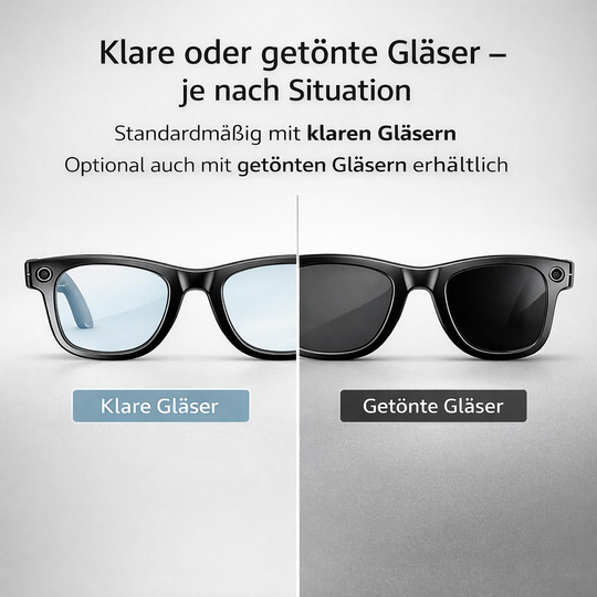 Datenbrille für Freihändiges Fotografieren und Kommunizieren 3