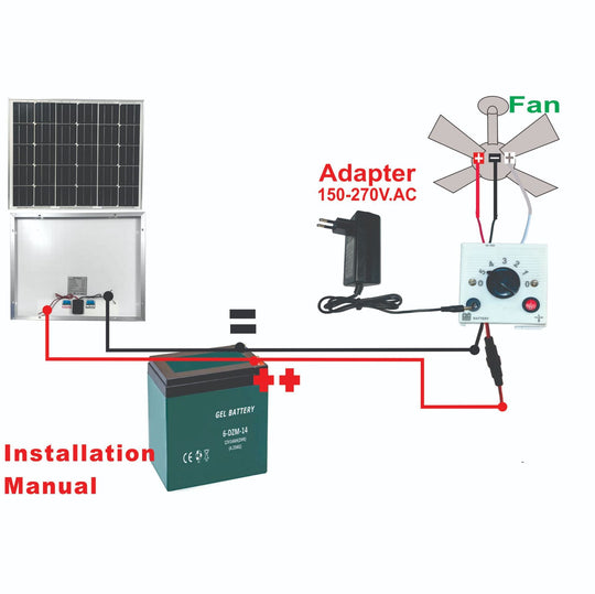 Deckenventilator Modern mit Fernbedienung für Wohnräume 3