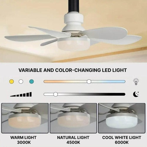 Deckenventilator mit LED-Licht und Fernbedienung 4
