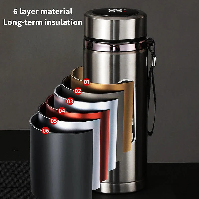 Edelstahl Thermoskanne mit LED-Temperaturanzeige 800ml 2