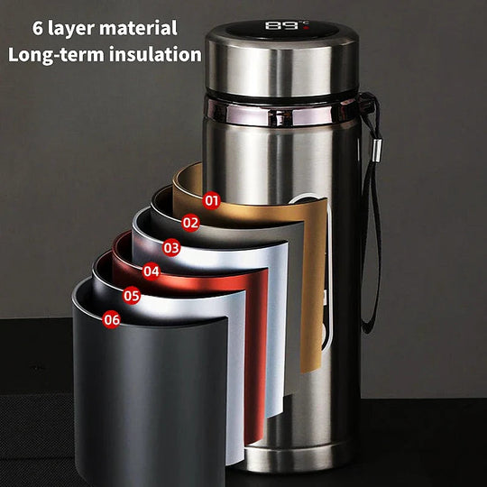 Edelstahl Thermoskanne mit LED-Temperaturanzeige 800ml 2