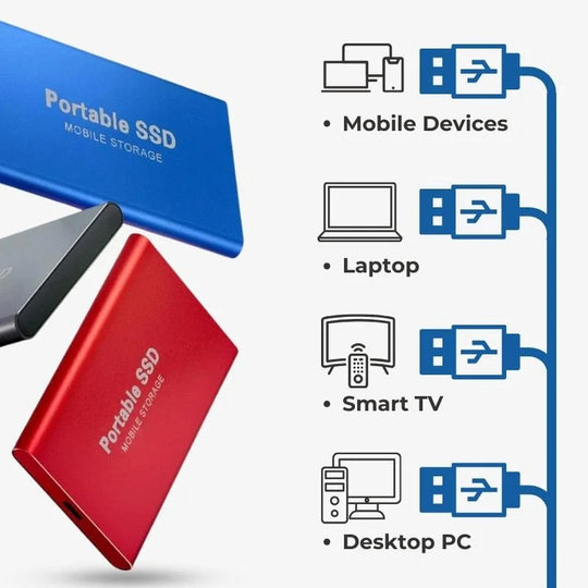 Externe SSD Festplatte Tragbar mit USB 3.1 - Hohe Speicherkapazität für Unterwegs 2