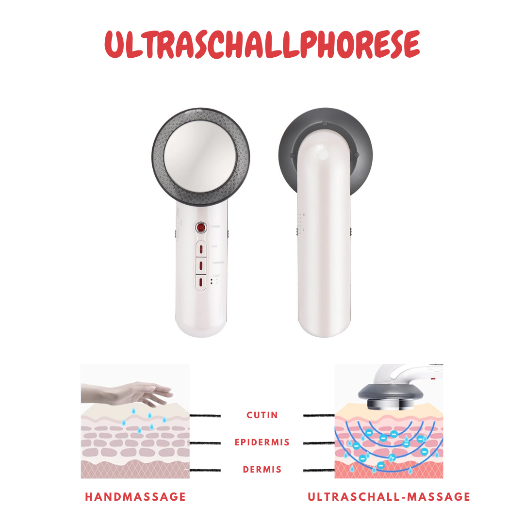 Frauen Ultraschall Körperpflegegerät Kompakt 4