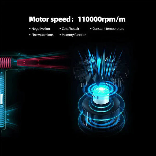 Haartrockner mit Hochgeschwindigkeitsmotor 1100W 2
