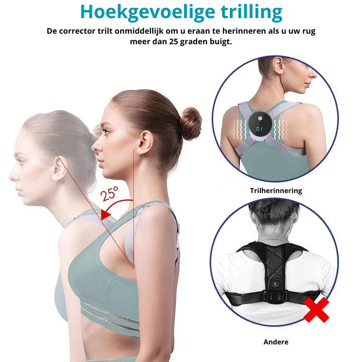 Haltungsbandage für Frauen und Männer mit EMS-Technologie 1