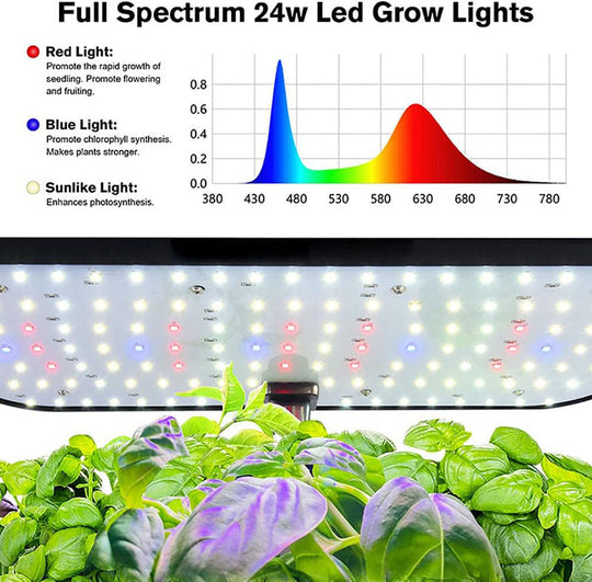 Hydroponisches Anbausystem für Innenräume mit 12 Pods 6