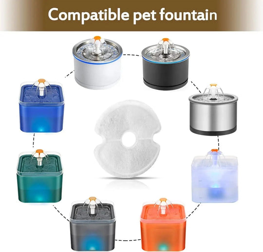 Katzen Trinkbrunnenfilter Set für sauberes Wasser 1