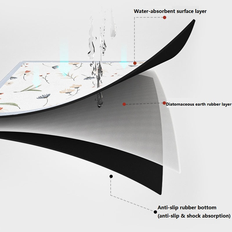 Küchenmatte Multifunktional für Abtropfen 3