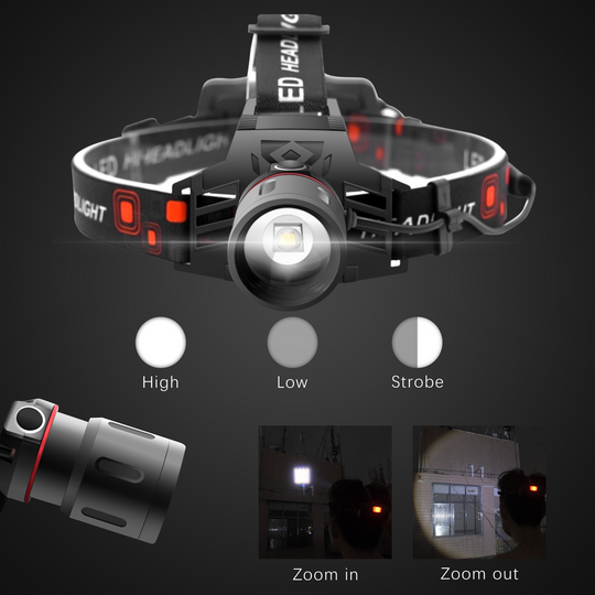 LED-Stirnlampe USB-aufladbar für Outdoor-Aktivitäten 1