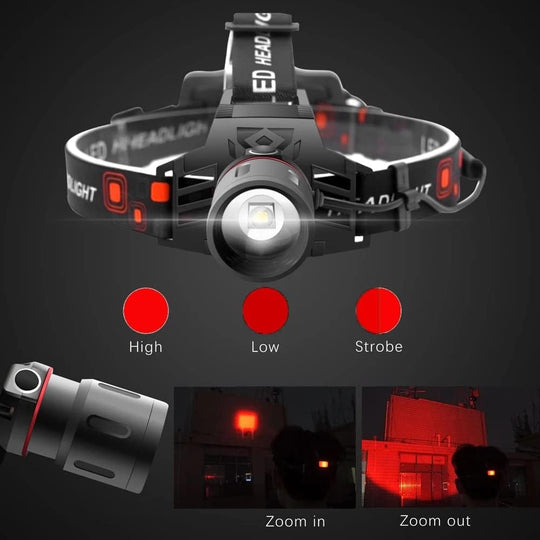 LED-Stirnlampe USB-aufladbar für Outdoor-Aktivitäten 4