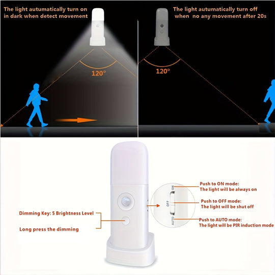 LED Nachtlampe mit Bewegungssensor und einstellbarer Helligkeit 7