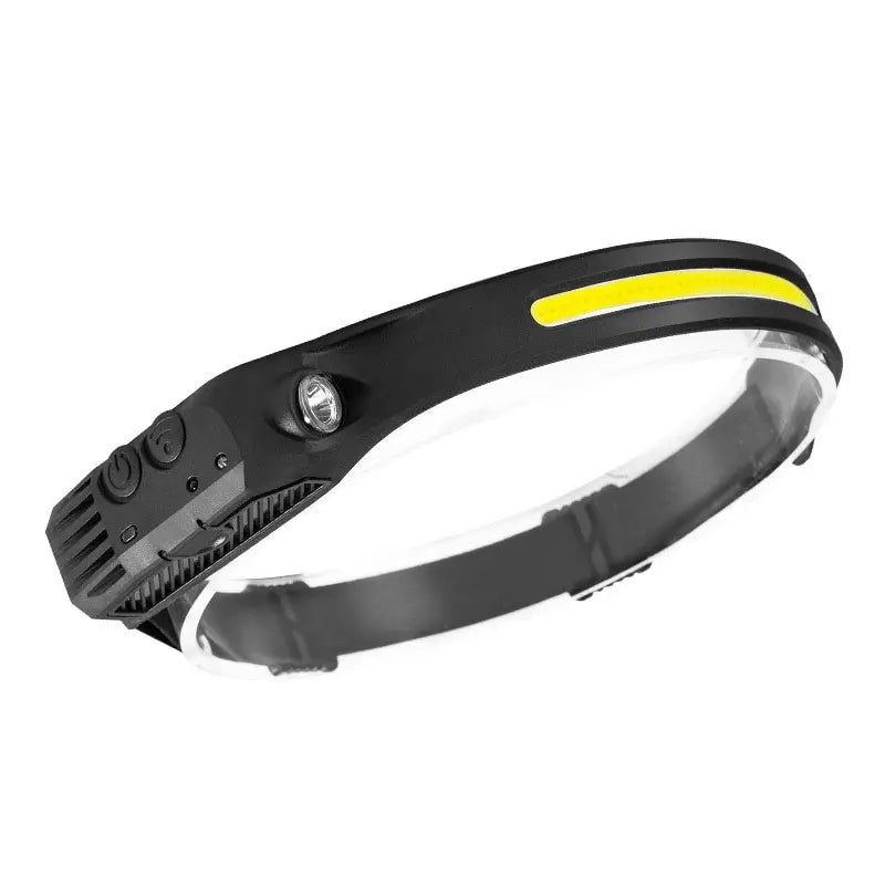 LED Stirnlampe mit Wellensensor für Joggen und Outdoor-Aktivitäten, 5 Lichtmodi, Verstellbares Kopfband 0