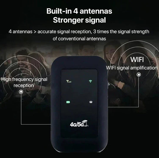 Mobiler 5G WLAN Router Kompakt 4
