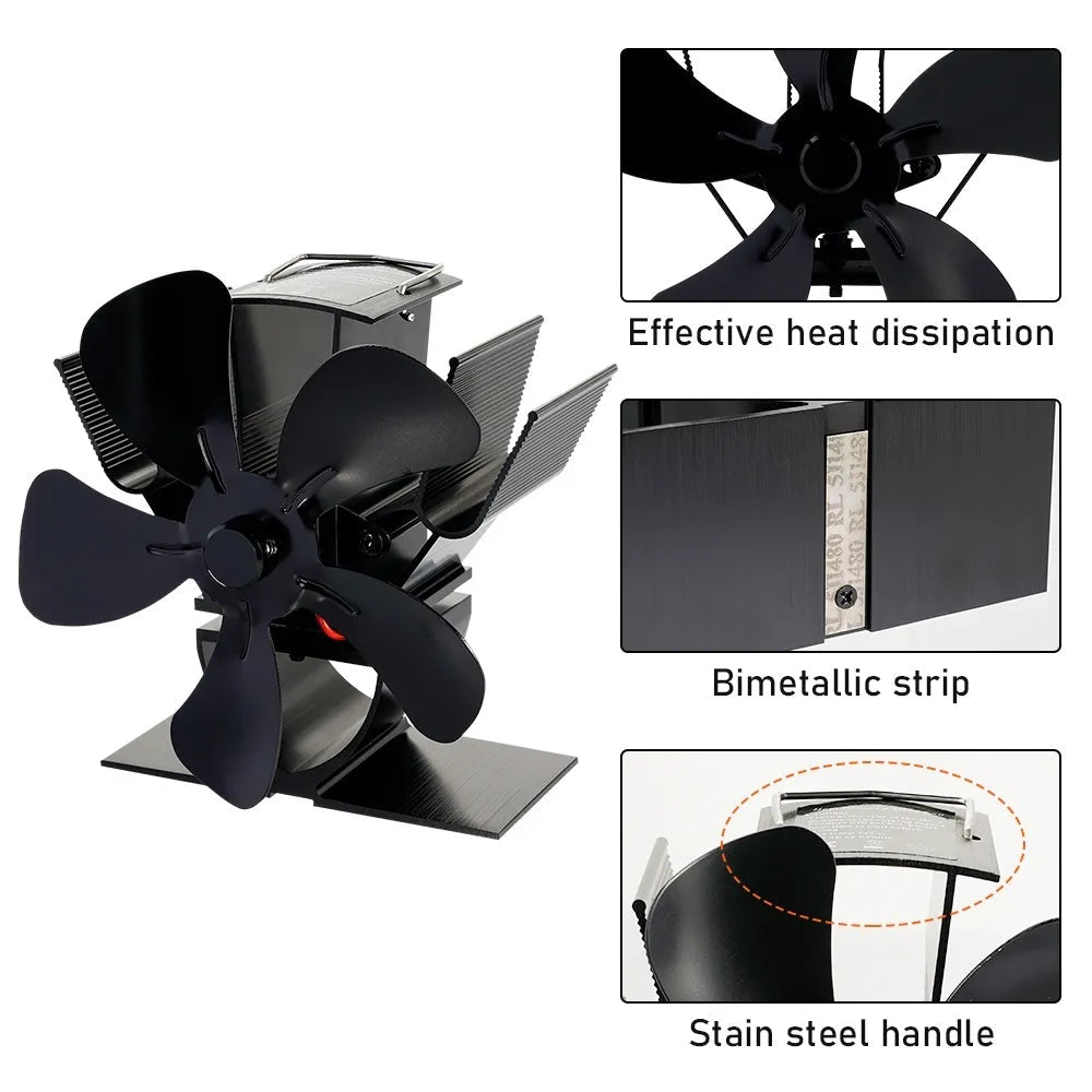 Ofenventilator für Holzöfen - Effiziente Wärmeverteilung 2