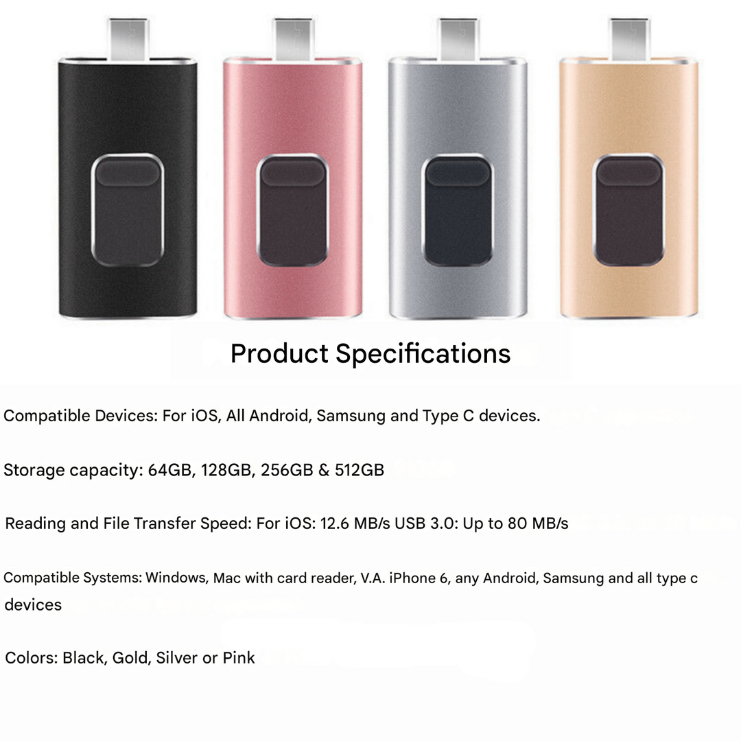 USB Stick 1TB 4-in-1 Kompatibel mit USB-C, iPhone, Android und Laptop 5