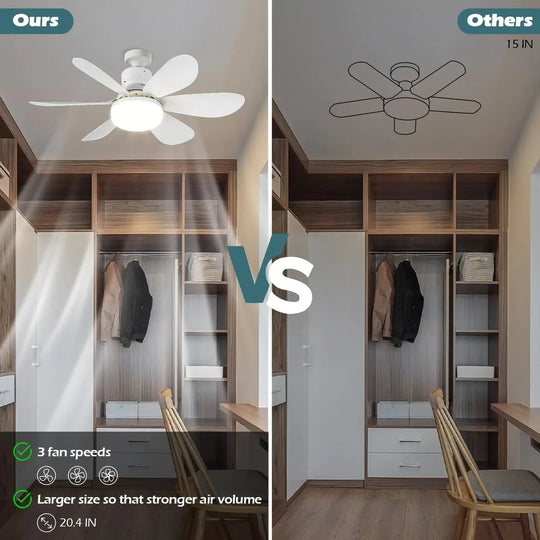 Unisex Deckenventilator mit Licht und Fernbedienung Kabellos 2