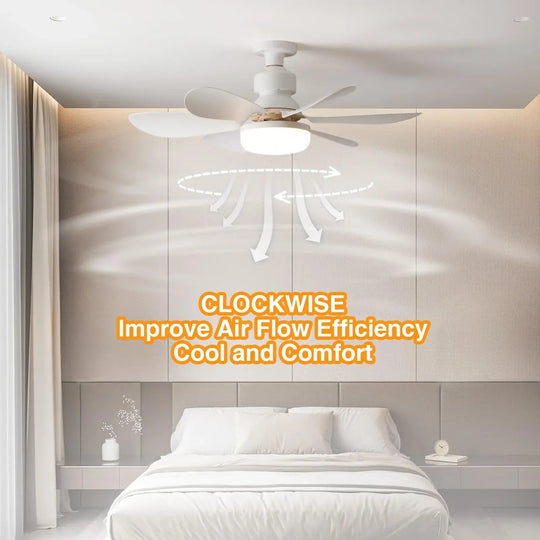 Unisex Deckenventilator mit Licht und Fernbedienung Kabellos 3