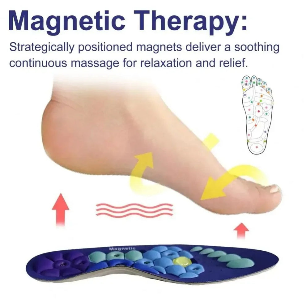 Unisex Fußsohlen für Magnetfeldtherapie 2