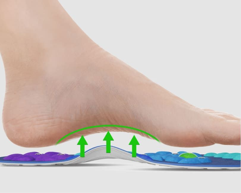 Unisex Fußsohlen für Magnetfeldtherapie 4