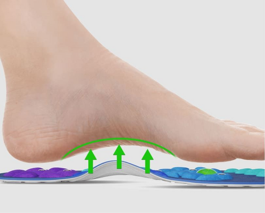 Unisex Fußsohlen für Magnetfeldtherapie 4