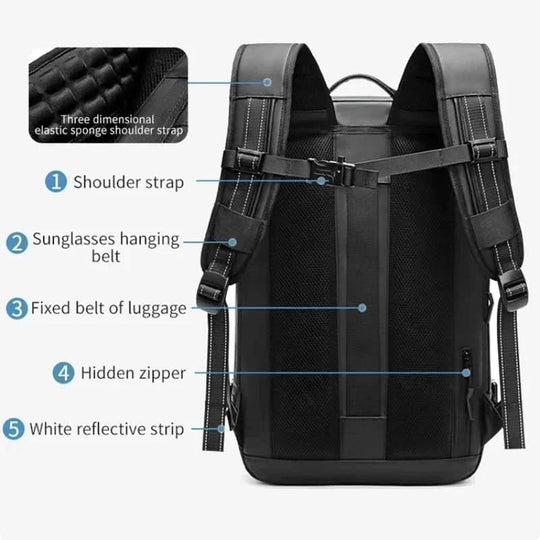 Unisex Laptop Rucksack Komprimierbar mit 17 Zoll Laptopfach für Reisen und Business 3