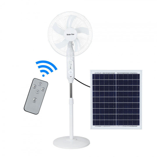 Unisex Ventilator Solarbetrieben Leistungsstark 3