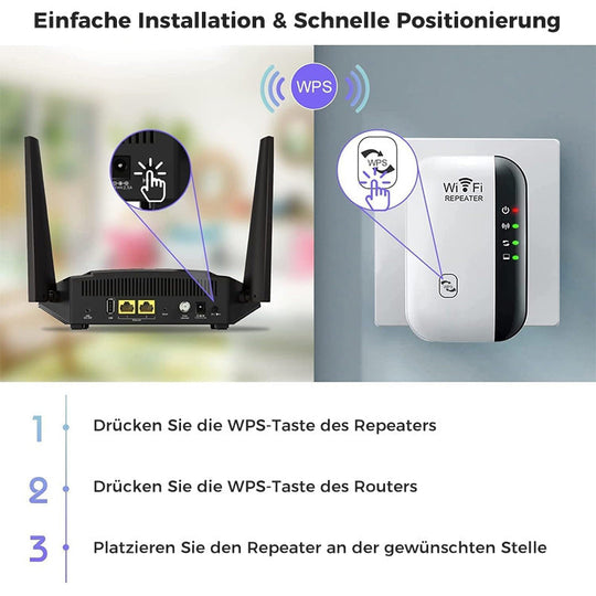 WLAN Signalverstärker für Zuhause und Büro 4