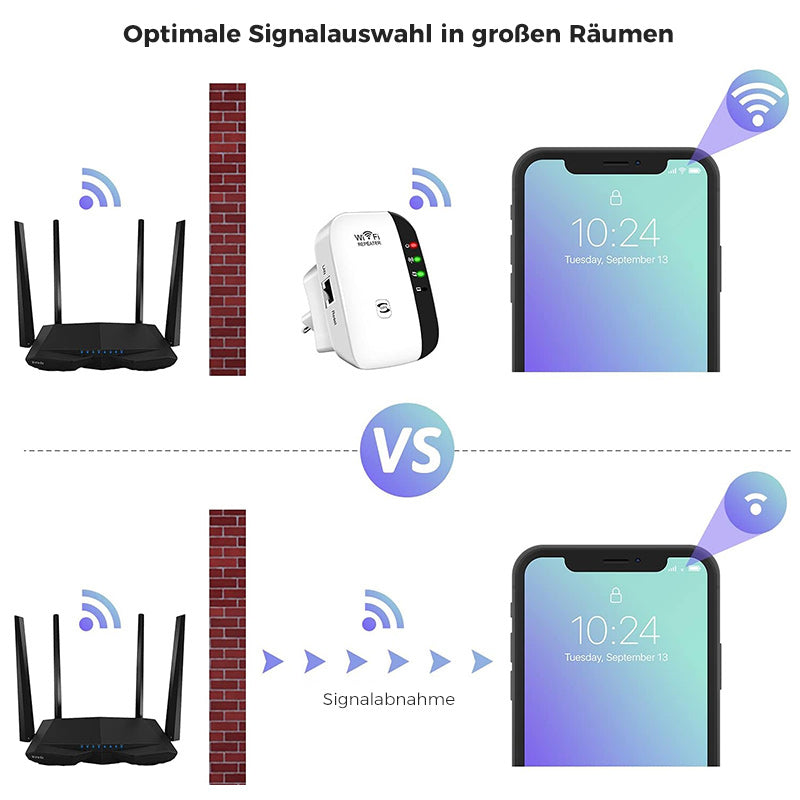 WLAN Signalverstärker für Zuhause und Büro 5