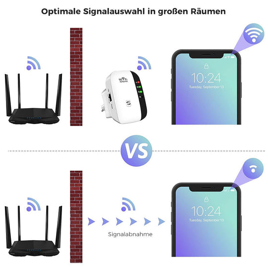 WLAN Signalverstärker für Zuhause und Büro 5
