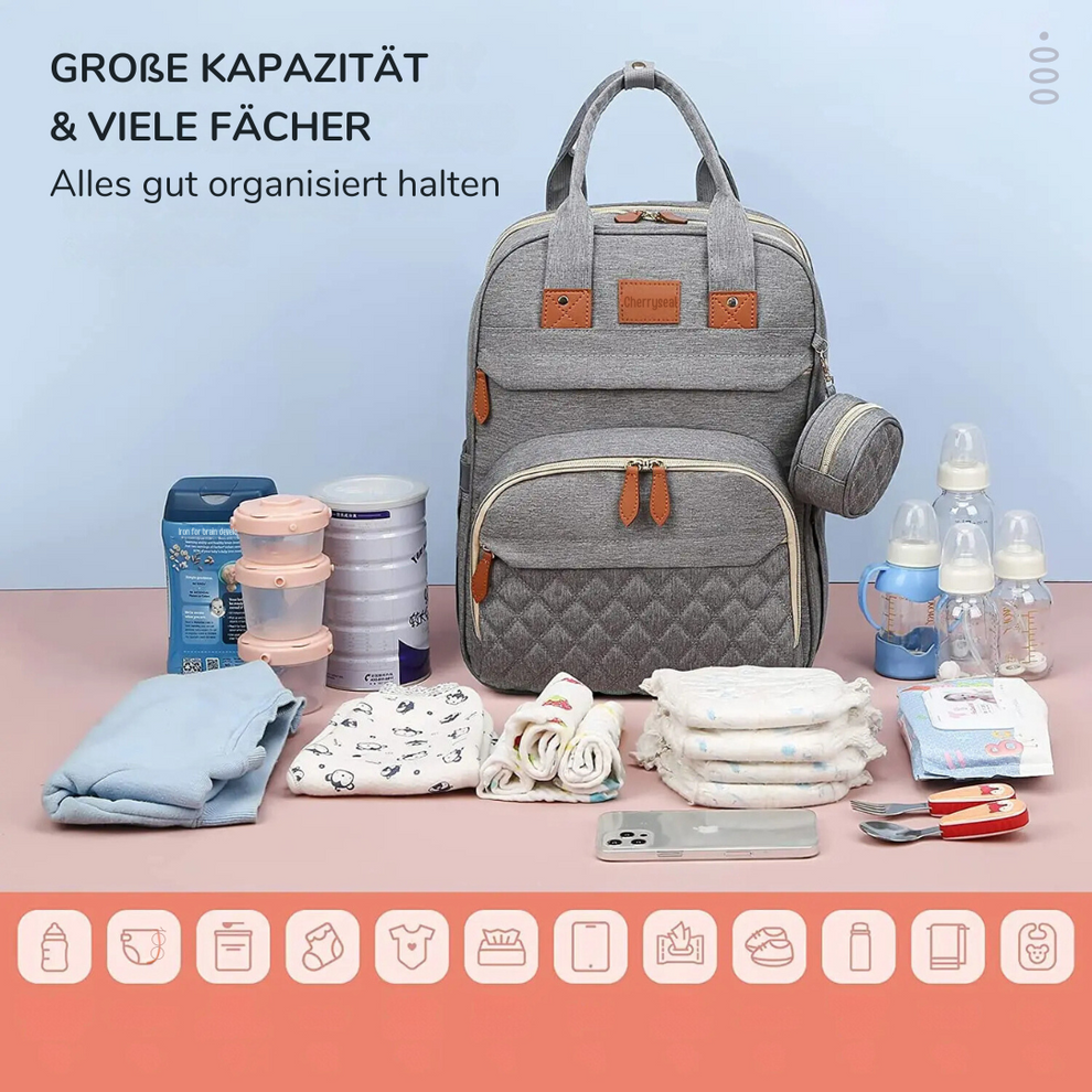 Wickeltasche Mit Integriertem Wickeltisch Für Unterwegs – Praktischer Wickelrucksack Für Eltern 1