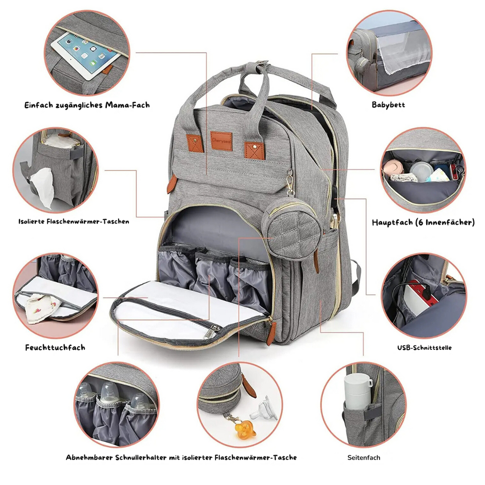Wickeltasche Mit Integriertem Wickeltisch Für Unterwegs – Praktischer Wickelrucksack Für Eltern 3