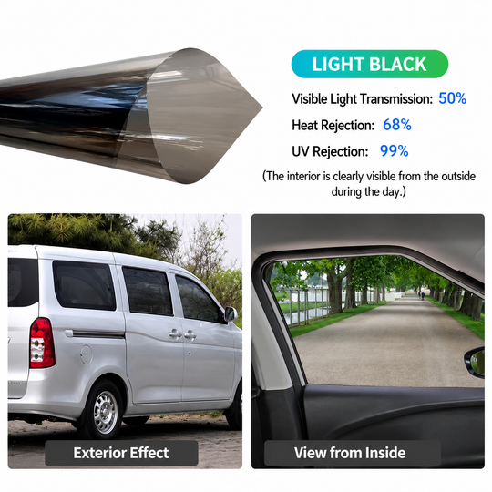 Auto-Fenstertönungsfolie für UV- und Hitzeschutz