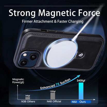 iPhone Hülle mit Magnetischem Ringständer 4