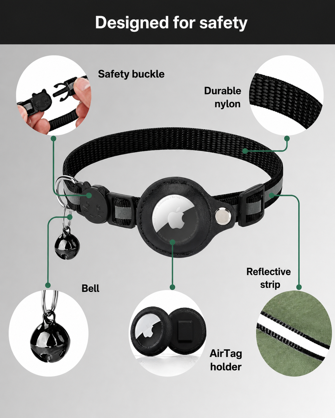 Katzen GPS Tracker Halsband MIT Reflektierenden Elementen